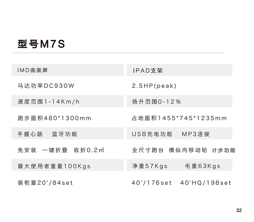 M7 S (2).jpg